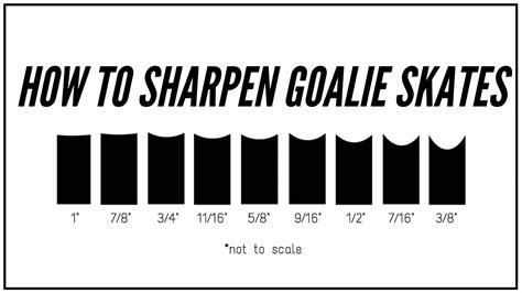 goalie skate sharpening guide|best skate sharpening for defenseman.